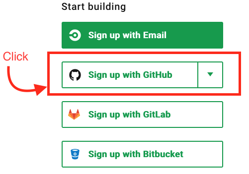 Continuous Integration (CI) CircleCI create an account